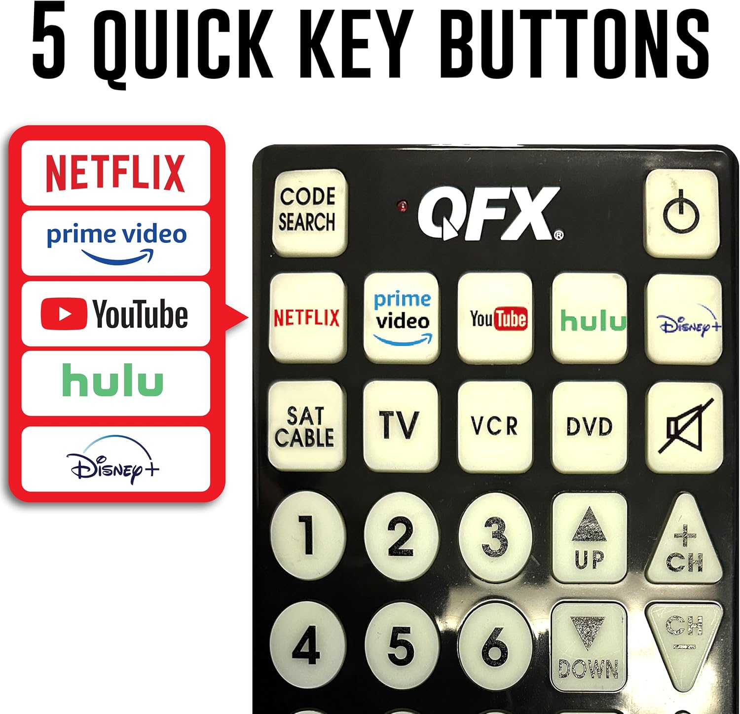 Close-up of the QFX jumbo remote streaming shortcut keys