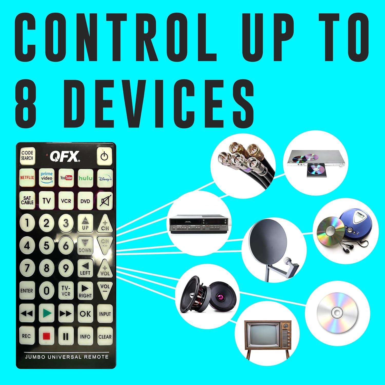 Controls up to eight devices